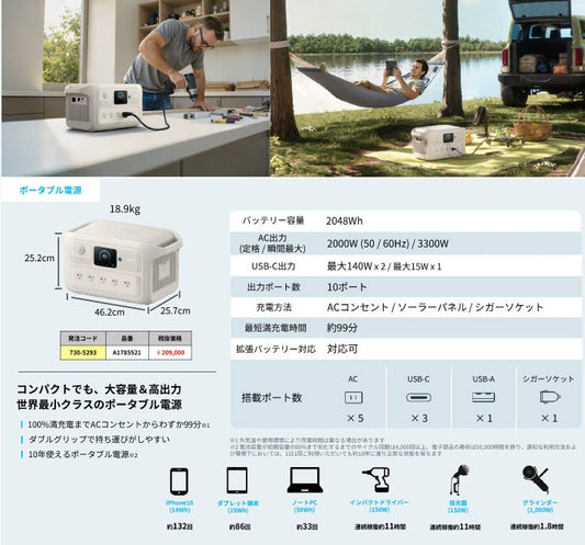 Anker Solix C2000 Gen2 Plus ポータブル電源 2048Wh 定格2000W 急速充電99分 業務用モデル 工事現場・整備工場・防災対応