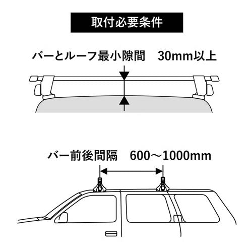 カーメイト INNO ルーフボックス55 BRQ55WH ホワイト※沖縄/離島/一部地域別途大型送料/日時指定不可