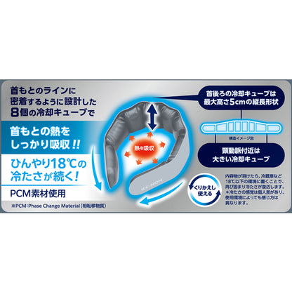 白元アース　アイスノン ネッククーラーNEO クールネックリング