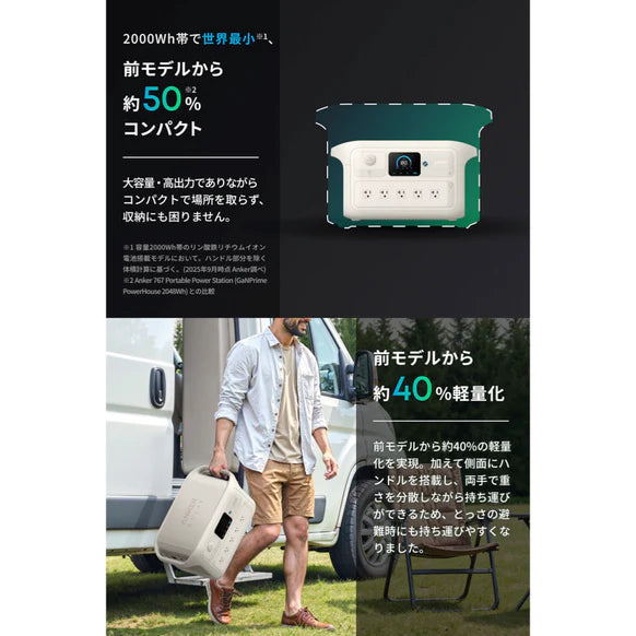 Anker Solix C2000 Gen2 Plus ポータブル電源 2048Wh 定格2000W 急速充電99分 業務用モデル 工事現場・整備工場・防災対応