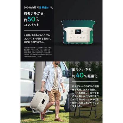 Anker Solix C2000 Gen2 Plus ポータブル電源 2048Wh 定格2000W 急速充電99分 業務用モデル 工事現場・整備工場・防災対応