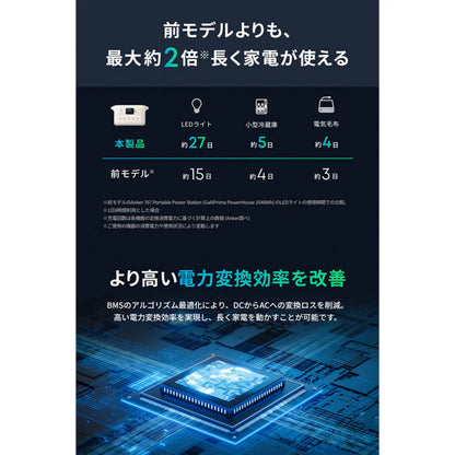 Anker Solix C2000 Gen2 Plus ポータブル電源 2048Wh 定格2000W 急速充電99分 業務用モデル 工事現場・整備工場・防災対応