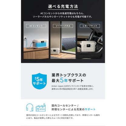 Anker Solix C2000 Gen2 Plus ポータブル電源 2048Wh 定格2000W 急速充電99分 業務用モデル 工事現場・整備工場・防災対応