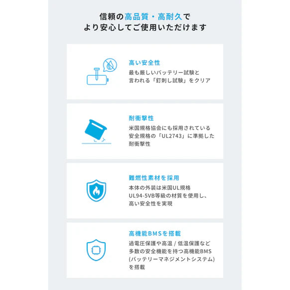 Anker Solix C2000 Gen2 Plus ポータブル電源 2048Wh 定格2000W 急速充電99分 業務用モデル 工事現場・整備工場・防災対応