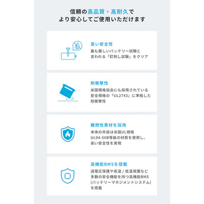 Anker Solix C2000 Gen2 Plus ポータブル電源 2048Wh 定格2000W 急速充電99分 業務用モデル 工事現場・整備工場・防災対応