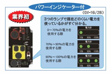 工進 コーシン インバーター発電機 定格出力1.6kVA GV-16I＜代引不可＞