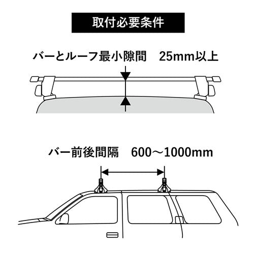 カーメイト INNO ルーフボックス BRM855BK ブラック※沖縄/離島/一部地域別途大型送料