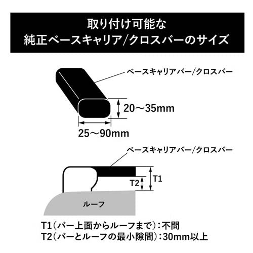 カーメイト INNO ルーフボックス55 BRQ55WH　ホワイト※沖縄/離島/一部地域別途大型送料/日時指定不可
