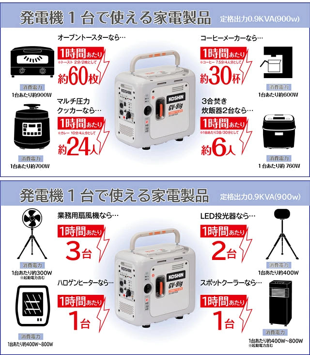 工進 コーシン カセットガス式 インバーター発電機 900W GV-9IG＜代引不可＞