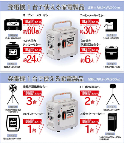 工進 コーシン カセットガス式 インバーター発電機 900W GV-9IG＜代引不可＞