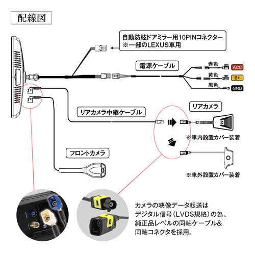 MAXWIN デジタルミラー MDR-PRO2 純正交換タイプデジタルインナーミラー