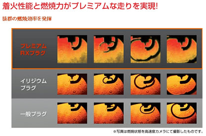 12本セット　NGK [94915] プレミアムRXプラグ BKR6ERX-11P
